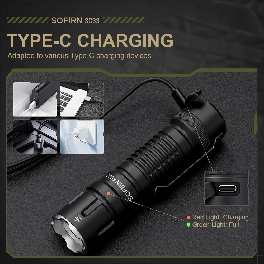 Sofirn SC33 5200 lumen Linterna LED XHP70.3 HI Linterna táctica Potente linterna recargable 21700 USB C con interruptor de cola E iluminación externa, potente linterna para caza, uso policial, defensa personal