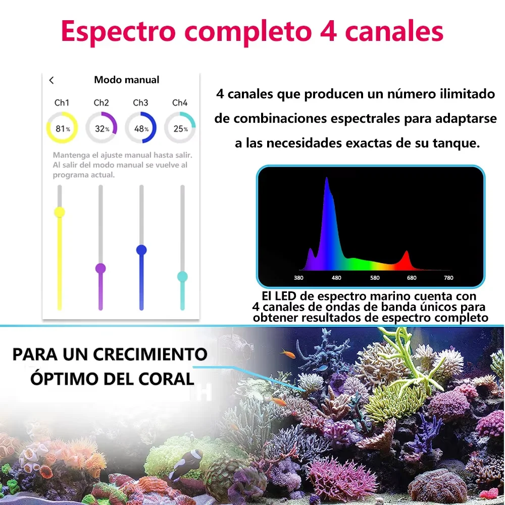 Nuevo PopBloom RL90 WiFi luz led acuario, Espectro completo led acuario marino, pantalla led acuario, luz acuario sps/lps coral, luz de acuario marino reef, iluminacion para acuario marino, Apoyo al español