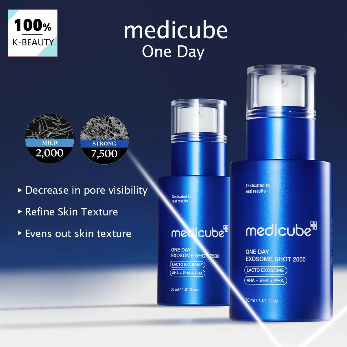 Medicube One Day, de rápida absorción y no pegajoso, potenciador avanzado, cuidado intensivo, cuidado de la piel coreano, maquillaje coreano