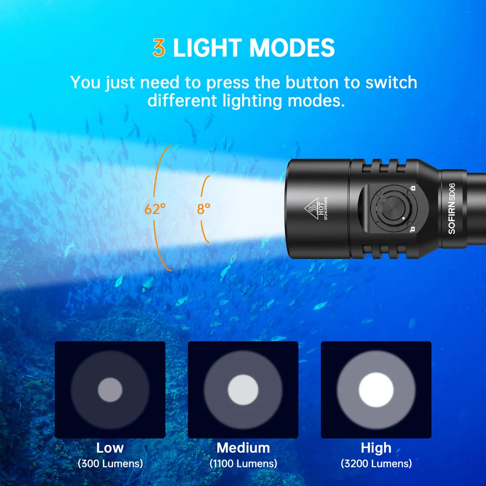 Linterna de Buceo SOFIRN SD06 SFT70 3200lm Recargable, Linterna LED Subacuática Profunda para Buceo, Potente Abajo de 100M