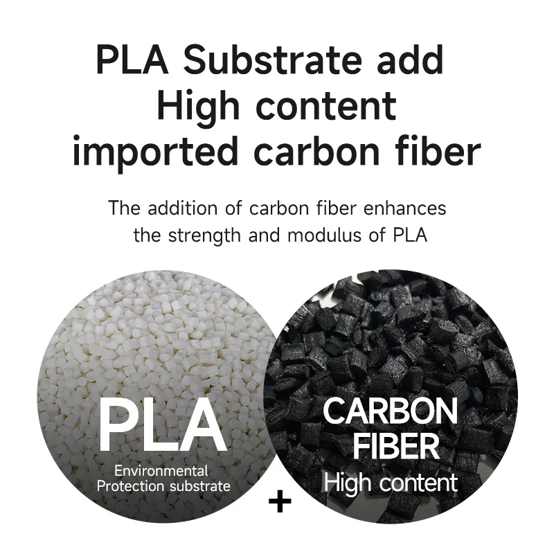 Filamento de impresora 3D eSUN de fibra de carbono PLA 1KG 1,75 MM impresión rápida PLA-CF filamento PLA de fibra de carbono de alta resistencia para laboratorio Bambu