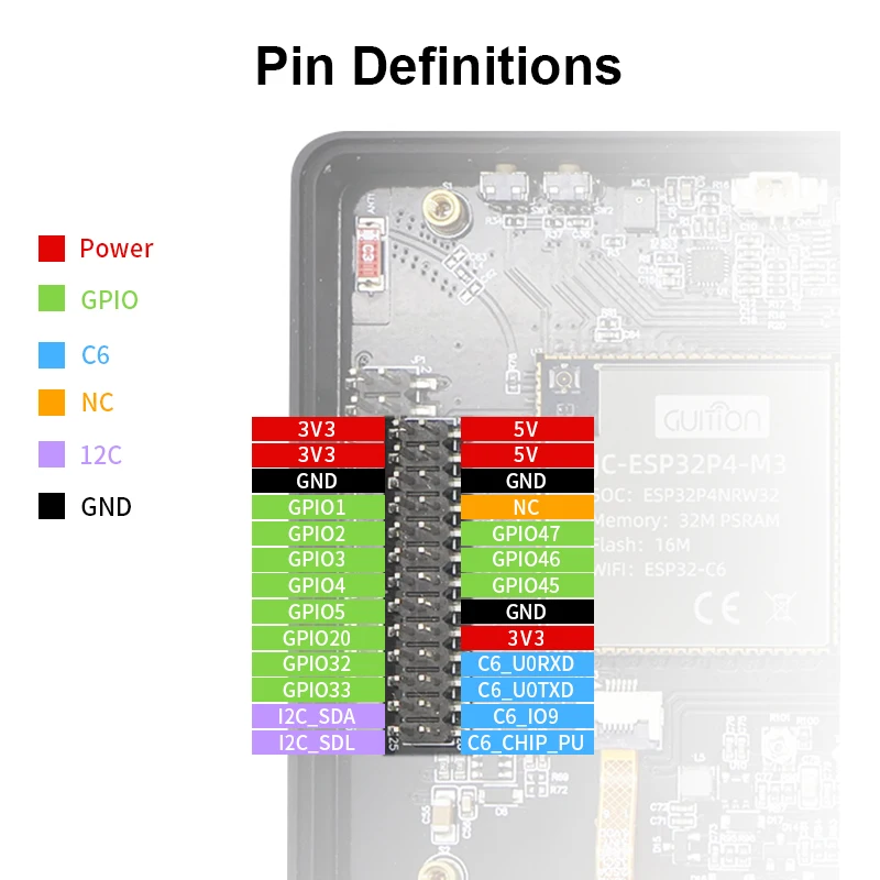Placa de desarrollo ESP32P4 táctil capacitiva IPS de 7,0 pulgadas 1024*600 Placa de desarrollo ESP32-C6, con carcasa y cámara