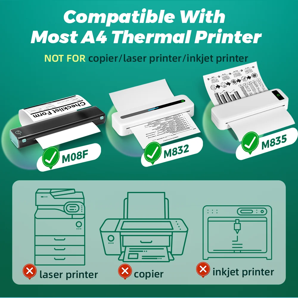 Papel de impresora térmica Phomemo A4, papel de carta continuo de secado rápido, adecuado para impresora portátil M832/M833/M834/M835, 2 rollos