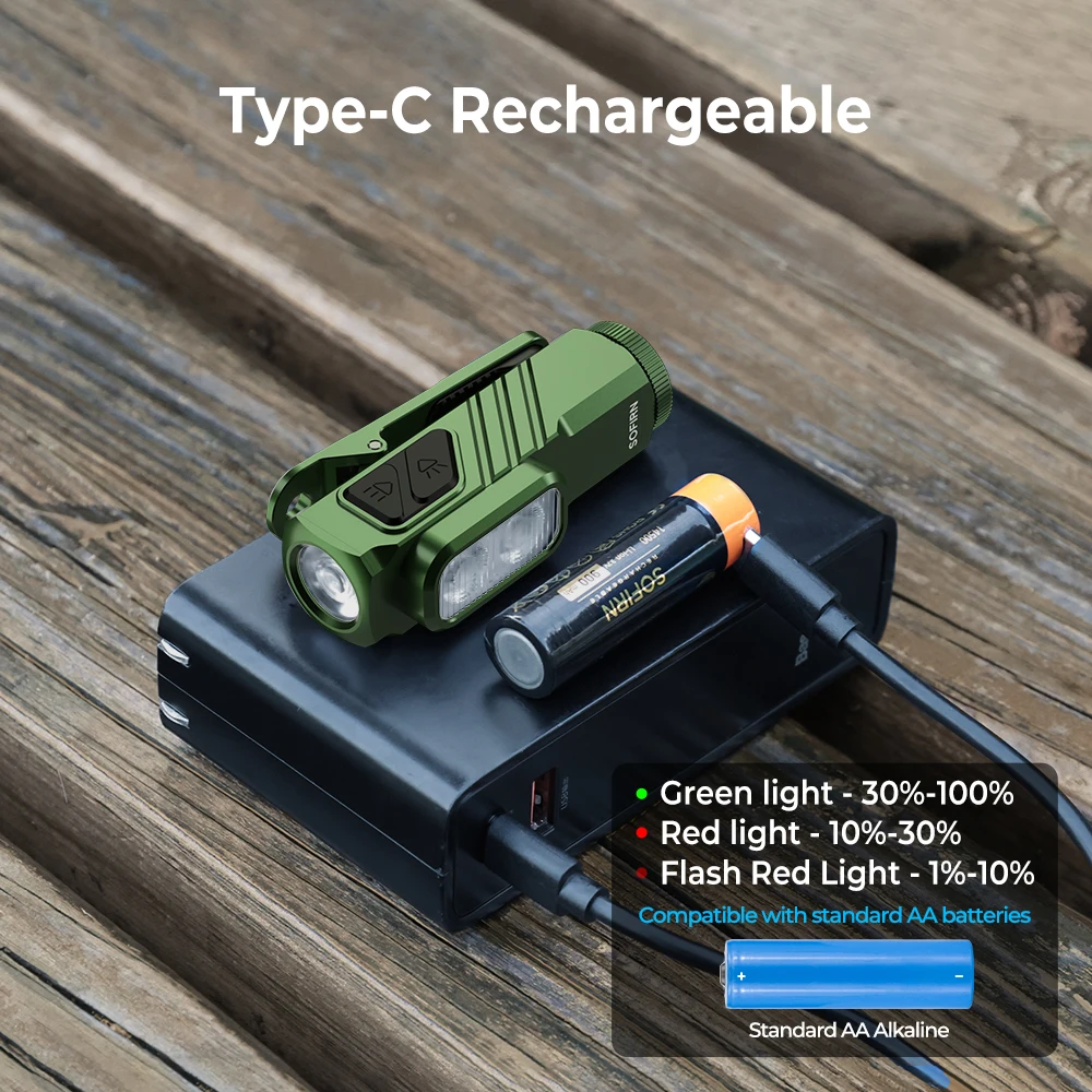 Linterna EDC SOFIRN ST10 de 1000LM, Recargable por USB-C, Batería 14500, Resistente al Agua, Luz Roja, Clip Magnético para la Parte Trasera, para Camping y Senderismo