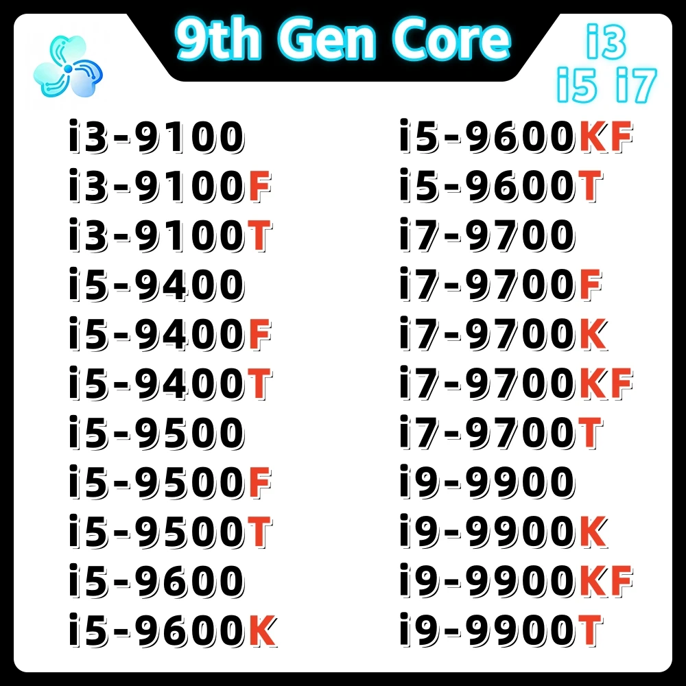 Procesador Intel Core de 9.ª Generación i3 9100 9100F 9100T i5 9400 9400F 9400T 9500 9500F 9500T 9600 9600K 9600KF 9600T Coffee Lake CPU LGA 1151
