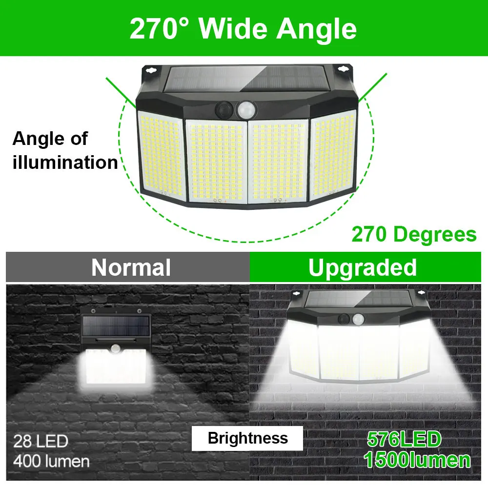 576 luces LED de energía Solar para exteriores, Sensor de movimiento, 3 modos, luces de inundación de seguridad impermeables para camino exterior, lámpara de jardín y garaje