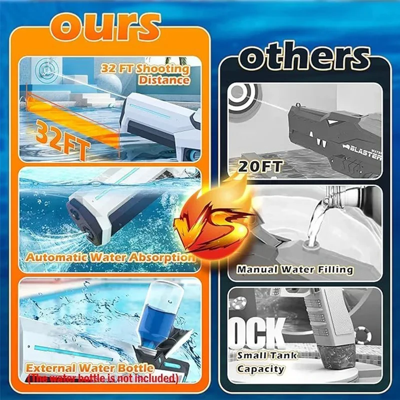 Pistolas de agua eléctricas para adultos, potentes, con succión automática de agua, juguete de verano para la playa, para niños, regalo para niños
