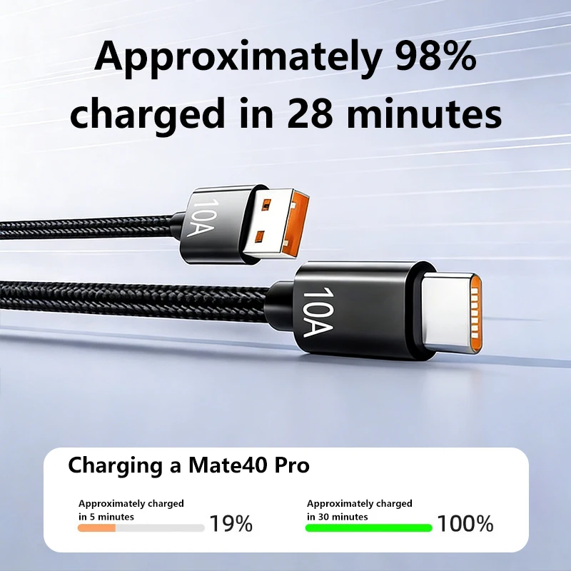 Nuevo cable USB tipo C de carga súper rápida de 10A y 240W para transferencia de datos, compatible con Xiaomi, Redmi, Huawei, en longitudes de 0.3/1/1.5/2/3m.