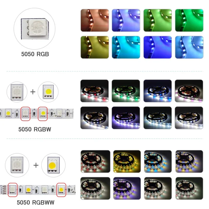 Tira de luces LED RGBW Bluetooth 5050 DC 12V RGB WIFI cinta Flexible diodo impermeable luz dormitorio TV ordenador conjunto + fuente de alimentación