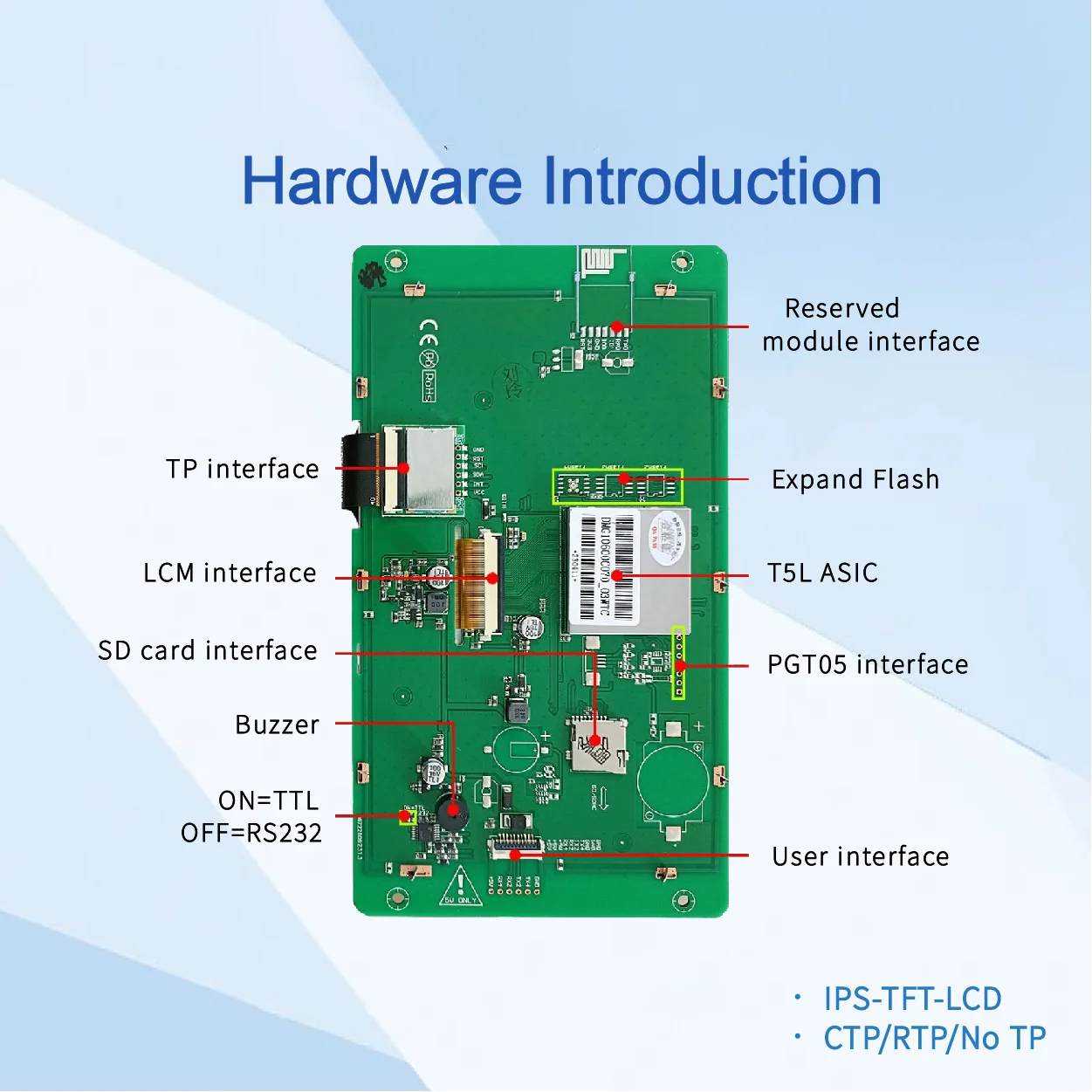 Módulo Inteligente HMI DWIN con Pantalla de 7.0 Pulgadas 1024*600, Módulo IPS-TFT-LCD, Panel Táctil Capacitivo, Amplio Ángulo de Visión DMG10600C070_03W