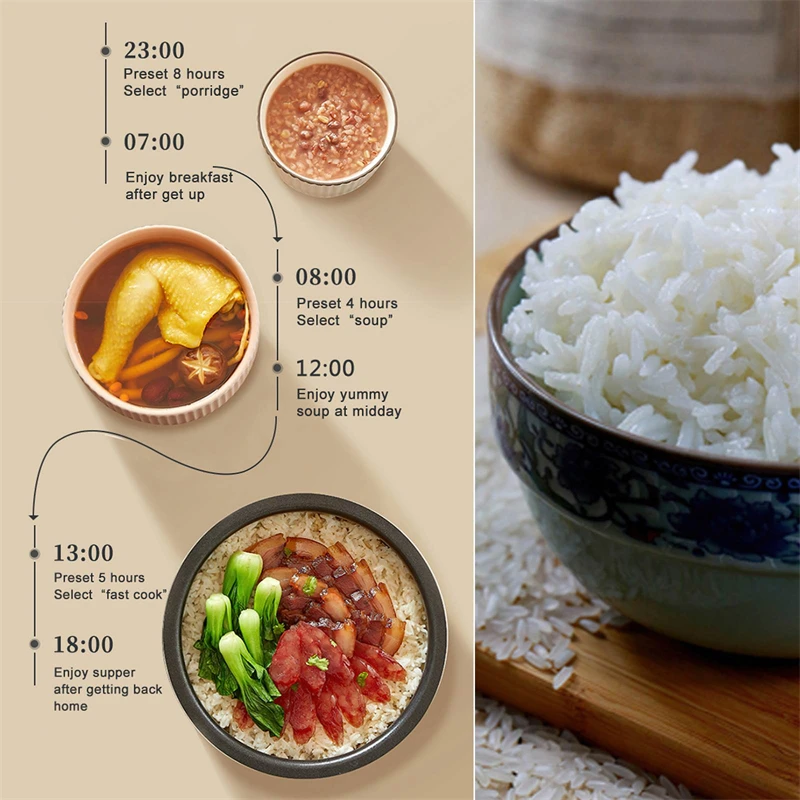 Olla arrocera calentada para alimentos para bebés, 2L, 200W, 12V, 24V, 220V, cocina, gachas de arroz, huevos nutritivos y alimentos calentados, arroceradores eléctricos