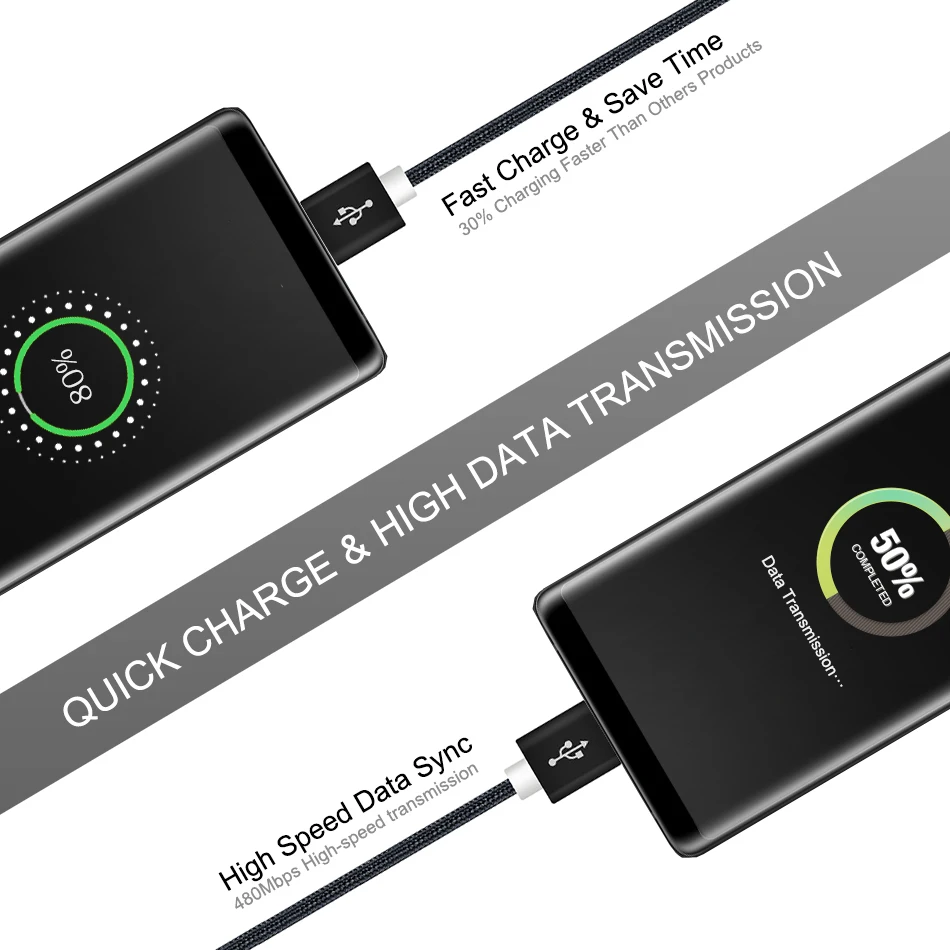 Cable USB tipo C, cargador de datos de carga rápida de 2M para Xiaomi Poco X3 Pro M3 F3 F2 Realme Gt 5g 8 Pro X7 Narzo 30 Oppo Find X3 Pro Neo