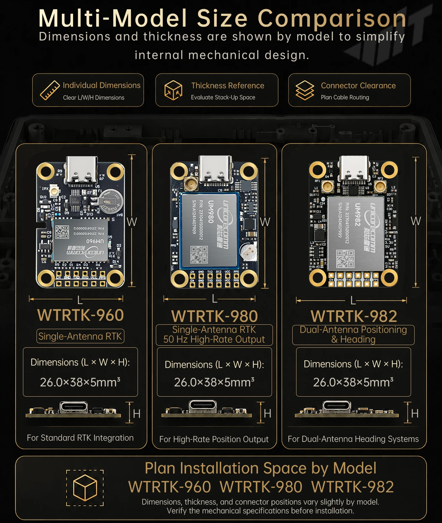 Receptor GNSS WITMOTION UM982, Módulo RTK, Sensor ZED-F9P UM980, GPS, BDS, GLONASS/Galileo para Posicionamiento de Drones de Alta Precisión