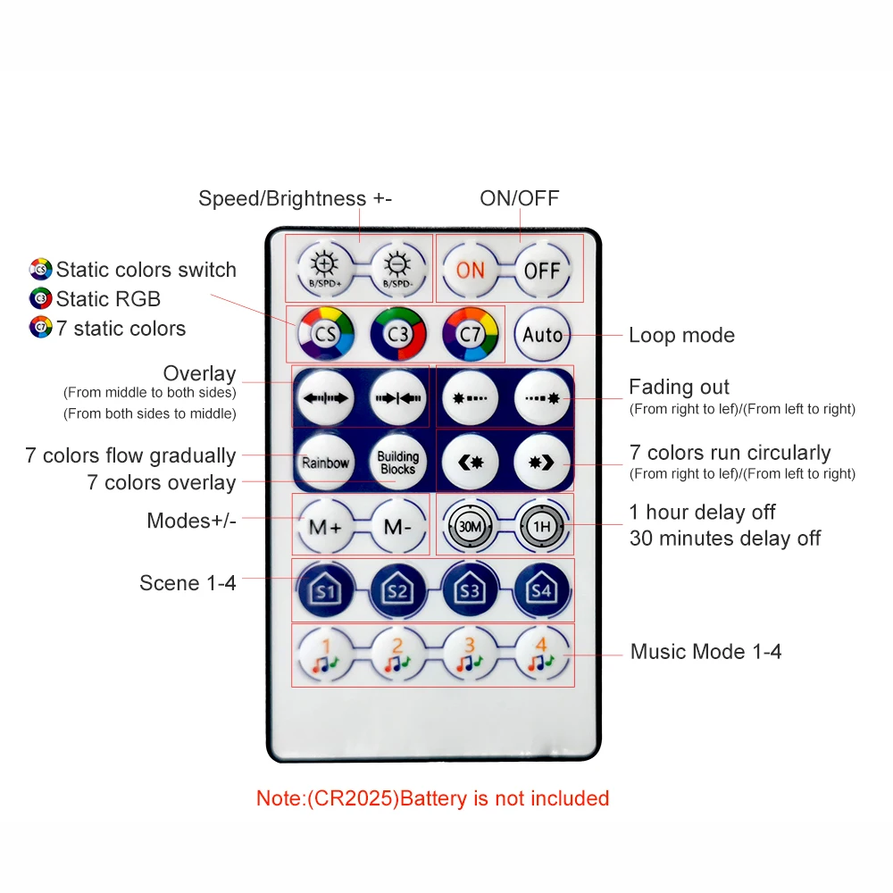 Controlador LED WS2811 WS2812B, música Bluetooth, micrófono incorporado, 28 teclas, Control remoto, direccionable individualmente, tira de luces LED de píxeles