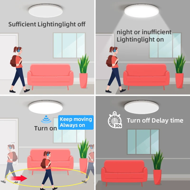 Lámparas de techo con Radar LED, Panel de luz LED con detección inteligente, lámpara de inducción con Radar sensible, iluminación de techo para pasillo y escalera