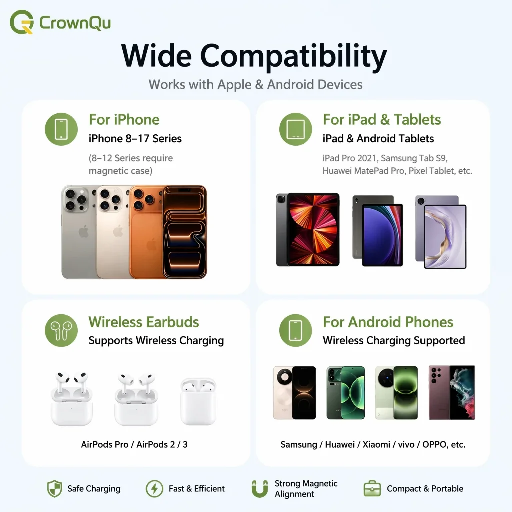 Cargador Inalámbrico Magnético Qi2.2 de 25W con Cable de 47.2 Pulgadas, Carga Rápida, Soporte Plegable para iPhone 17 16 15 Pro Max Huawei Xiaomi iPad