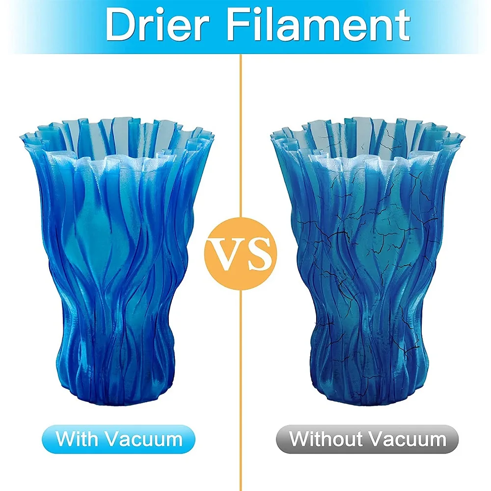 Bolsa de Almacenamiento de Filamento Seco para Impresión 3D, Bolsa de Vacío para Filamento 3D para PLA/ABS/TPU, Bolsa para Bobinas Resistente a la Humedad, Accesorios para Impresora 3D