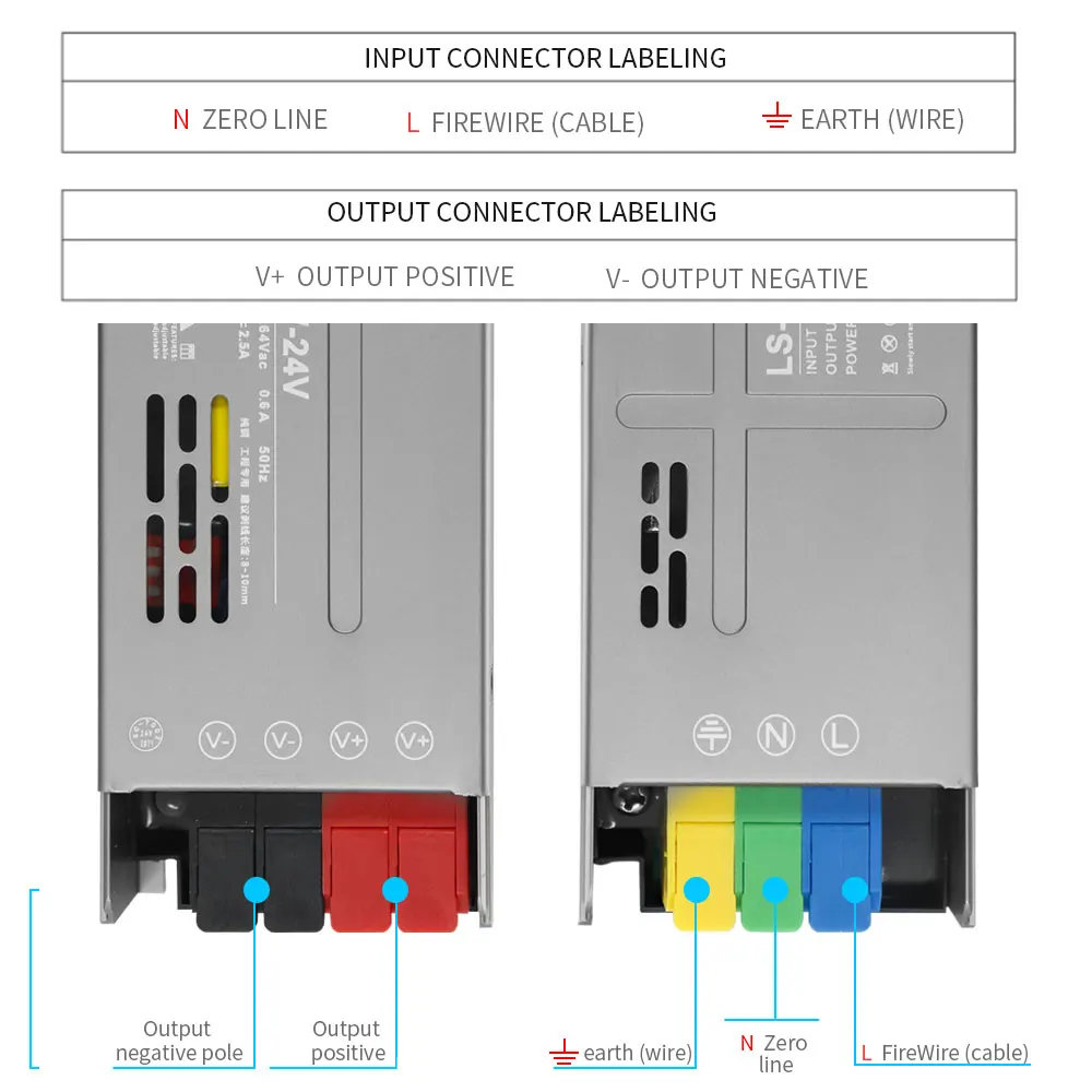 Transformadores de iluminación de fuente de alimentación LED 60W 100W 200W 300W 400W AC170-264V a DC12V/24V controlador adaptador para luces de tira Led