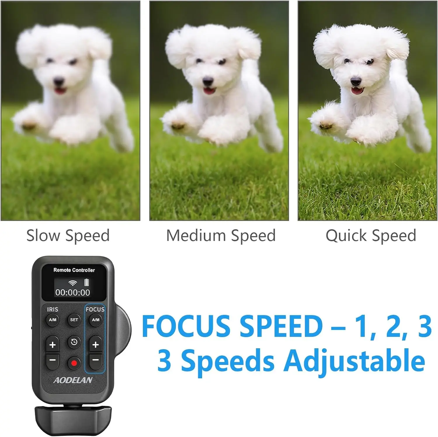 AODELAN-videocámara inalámbrica ZC-3 actualizada, LANC, control remoto de cámara de 2,5mm para vídeo Sony Canon, Zoom, enfoque, IRIS y grabación