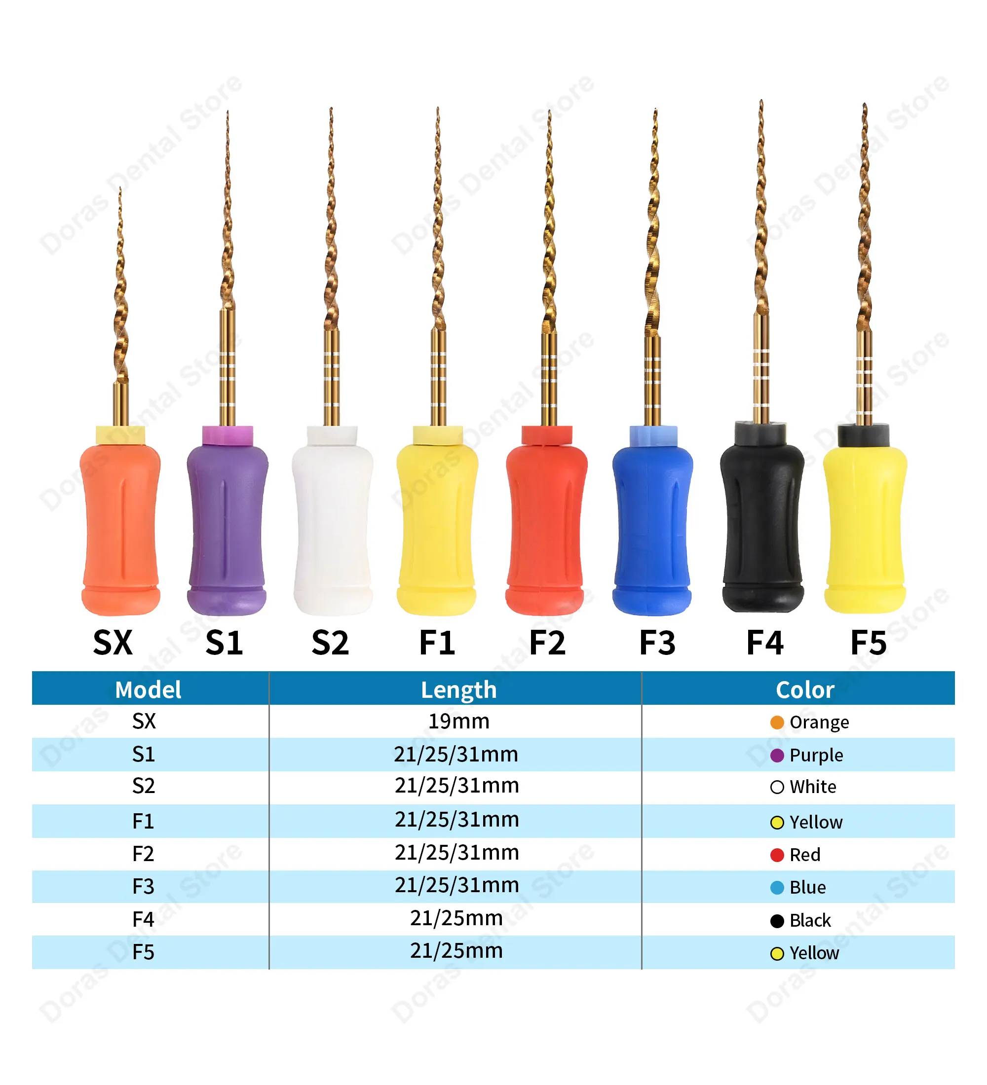 Instrumentos Dentales: Limas Flexibles Doradas para Endodoncia, Limas Rotatorias Endo Doradas, Limas Endodónticas de Titanio NITI de 21/25mm para Odontología