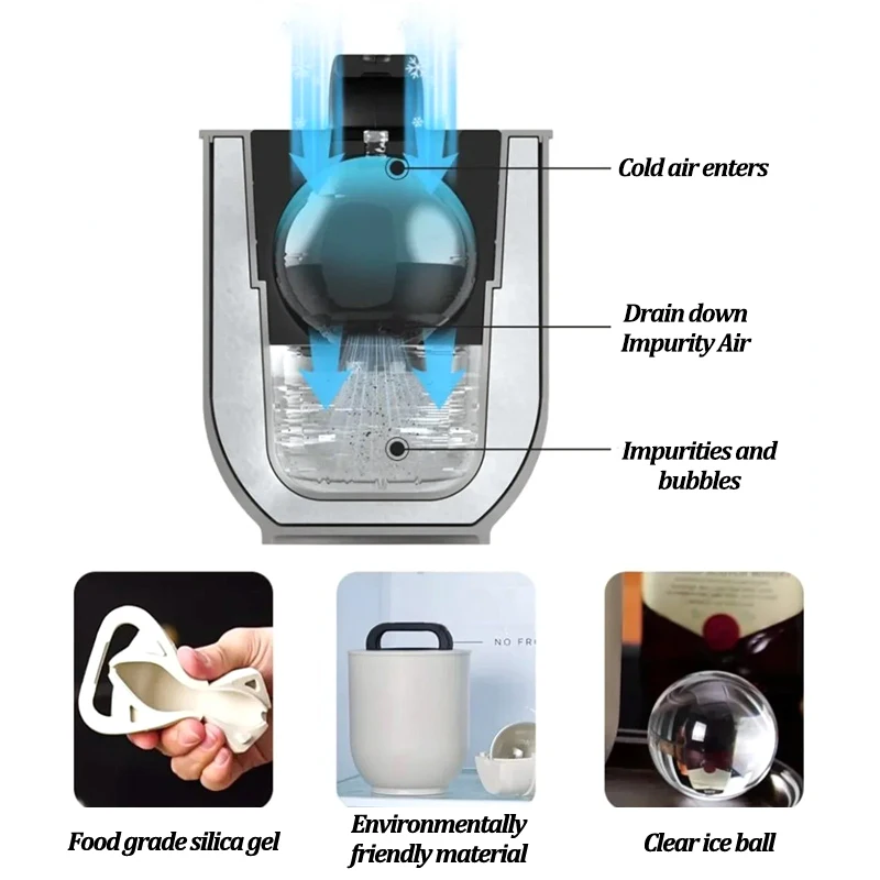 Molde de bola de hielo antifusión de silicona, bandejas de cubitos de hielo transparentes de verano para cócteles de whisky, zumo sin burbujas, fabricante de bolas de hielo DIY