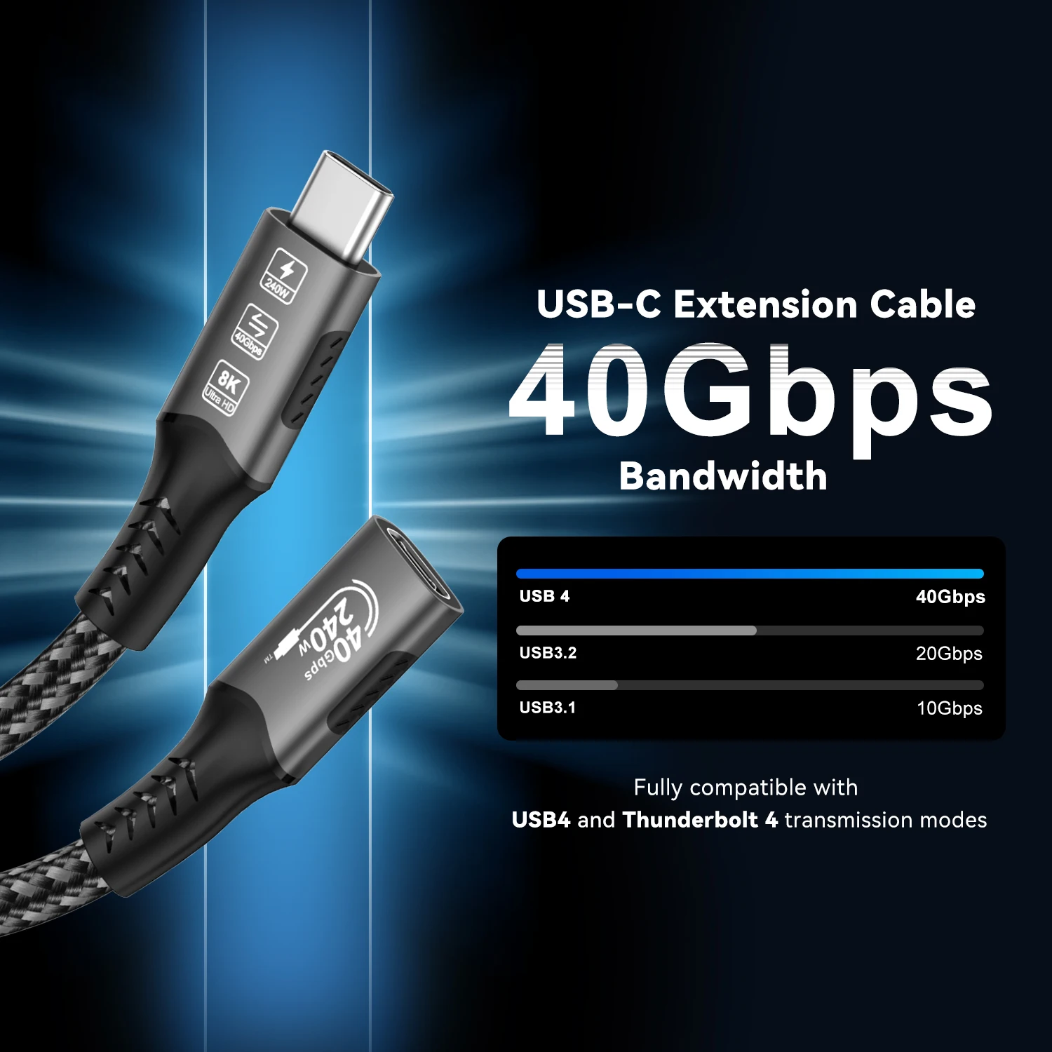 Cable de extensión tipo C 8K, extensor de Cable de carga rápida macho a hembra, USB C 4, vídeo UHD, 40Gbps, 240W, PD3.1 con Thunderbolt 4/3