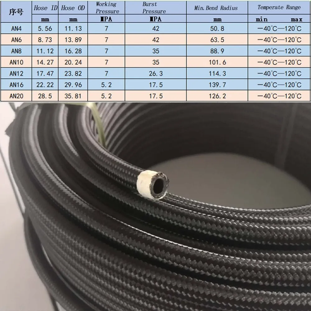 Manguera de combustible de aceite de 3M, línea de Gas de aceite AN4 AN6 AN8 AN10 AN12, manguera de enfriador de 10 pies, tubo de tubo trenzado de acero inoxidable de nailon en Stock nuevo