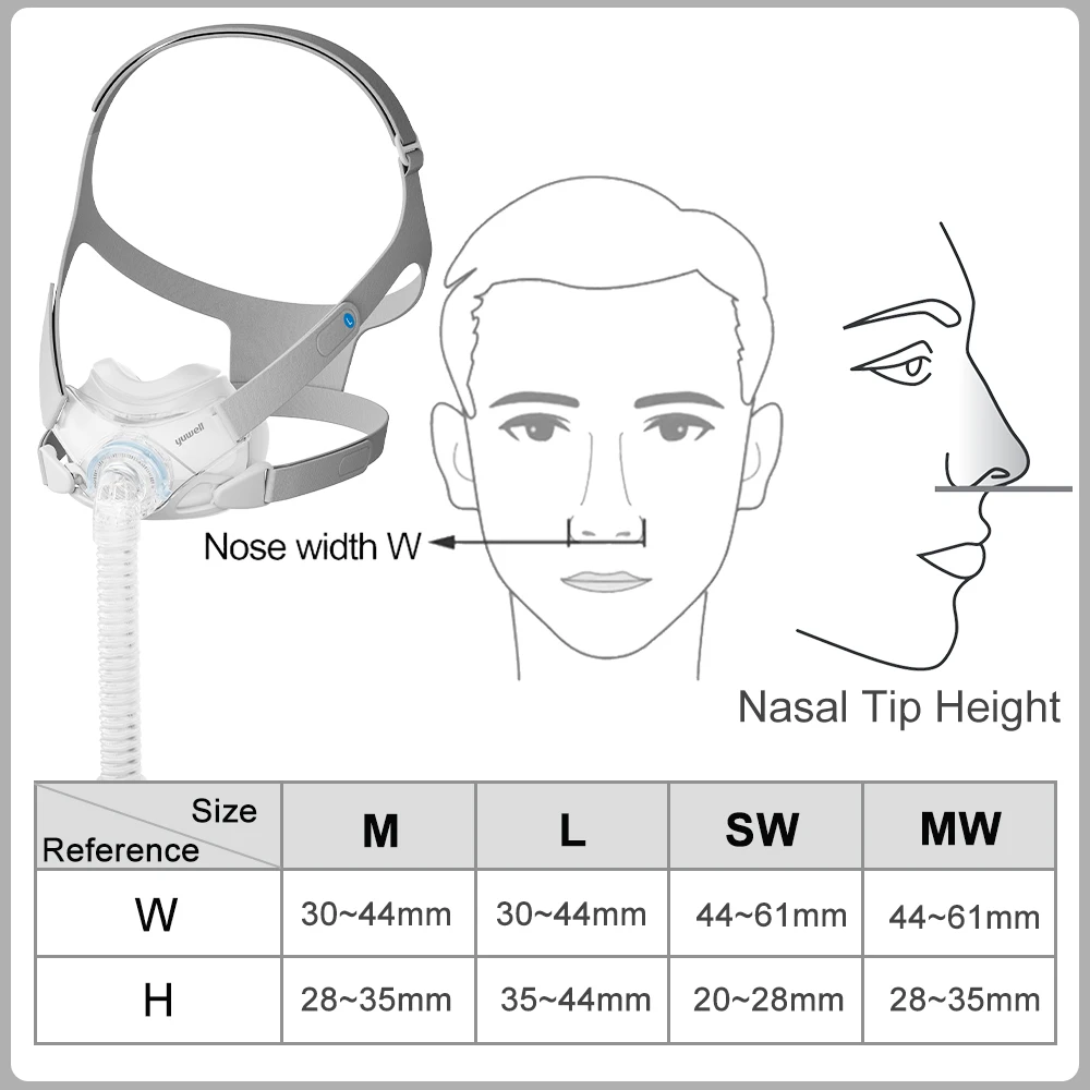 Mascarilla CPAP Yuwell YF-06 con Arnés, Mascarilla Completa Auto CPAP APAP BIPAP para Máquina de Respiración Médica, Apnea del Sueño, Anti Ronquidos