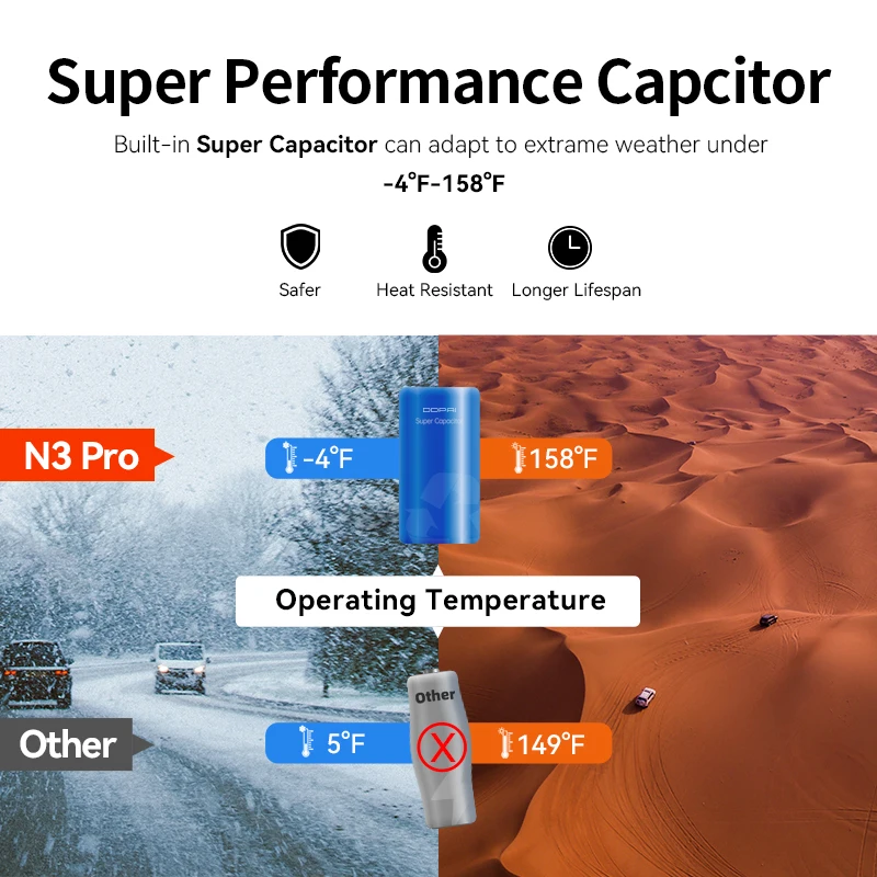 DDPAI Mola N3 Pro cámara de salpicadero cámara de conducción de vehículo Wifi conexión inteligente grabadora de coche 2,5 K cámara de salpicadero DVR de coche