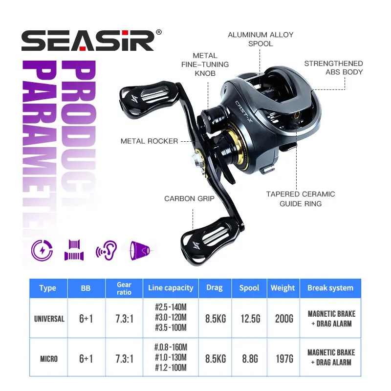 Carrete de pesca SEASIR Cast-X Baitcasting 7,3: 1 HS relación de engranaje doble carrete de aluminio agarre de carbono Metal BFS Micro bobina de pesca de agua de mar fresca