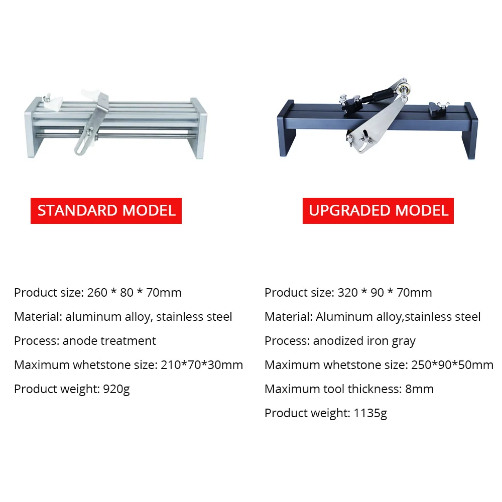 Afilador de Cuchillos Profesional de Ángulo Fijo Ajustable, Herramienta de Afilado para Cocina y Trabajos en Madera, No Incluye Piedra de Afilar