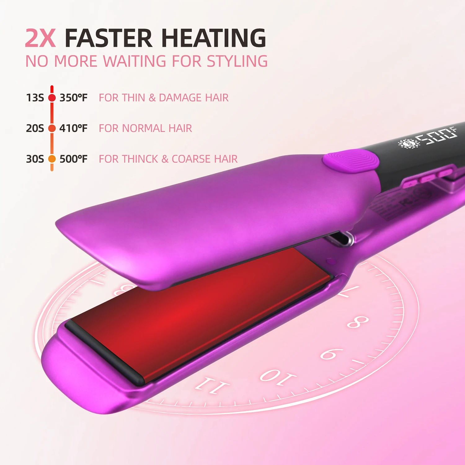 Plancha de pelo profesional de alta temperatura, planchas de cerámica PTC, tratamiento de calentamiento rápido, plancha plana Original para el cabello, 500F