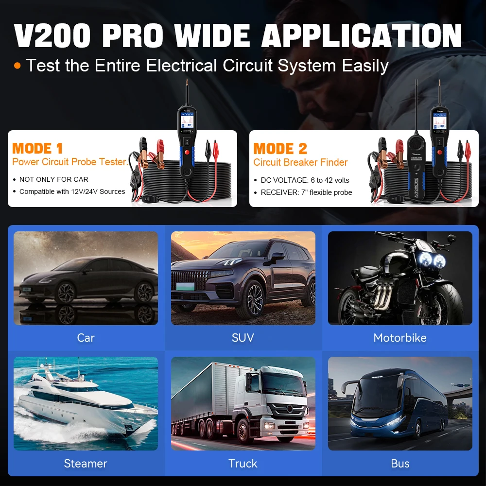 VDIAGTOOL V200PRO Probador de Circuitos Automotrices 2026, Sonda de Circuitos de Potencia 12/24V, Buscador de Cortocircuitos, Circuitos Abiertos y Disyuntores