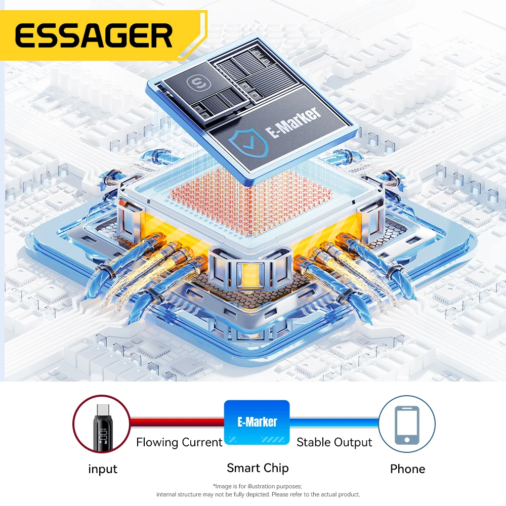 Essager 100W USB C a tipo C Cable para iphone 15 Huawei PD 5A Cable de carga rápida para Macbook iPad Pro Tablet Cable de ordenador portátil