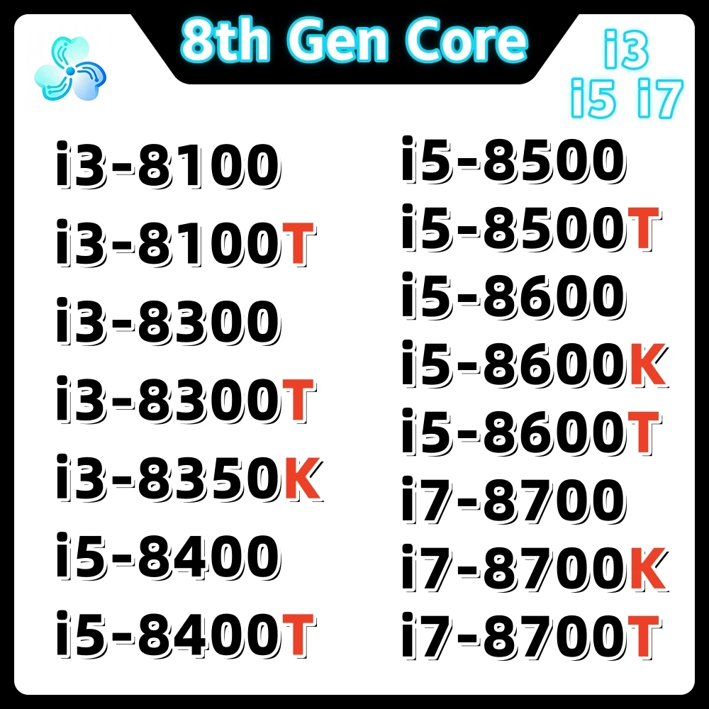 Procesador Intel Core de 8.ª Generación i3 8100 8100T 8300 8300T 8350K 8400 8400T 8500 8500T 8600 8600K 8600T 8700 8700K 8700T Coffee Lake CPU