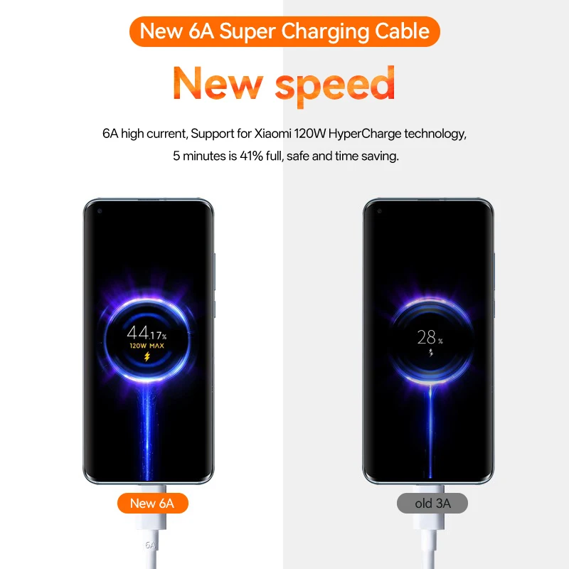 Cable USB Tipo C para Xiaomi, 6A 120W 67W, Cable de Carga para Xiaomi 15T 15 14 13 12 11 Lite Ultra Redmi Note 14 13 Pro Plus POCO X7