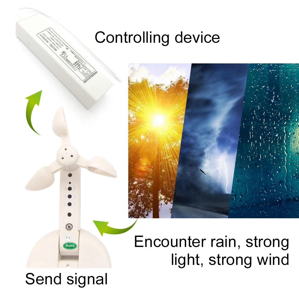 Interruptor RF A-OK Original, Asistente Doméstico Inteligente, Sensor Inalámbrico de Viento, Luz y Lluvia, Control Remoto Universal de 433Mhz para Motor de Toldo