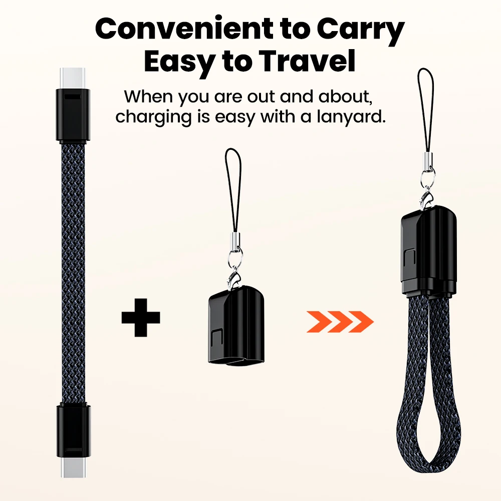 Cable corto de 60W tipo C a tipo C Cable de carga rápida 27W USB C IOS Cable trenzado para Iphone 14 15 16 Xiaomi Samsung Power Bank