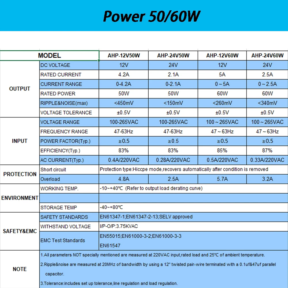 Transformador de iluminación ultrafino DC 12V 24V fuente de alimentación LED 6W 15W 20W 30W 40W 50W 60W controlador 110V 220V 230V Fr luces de tira LED