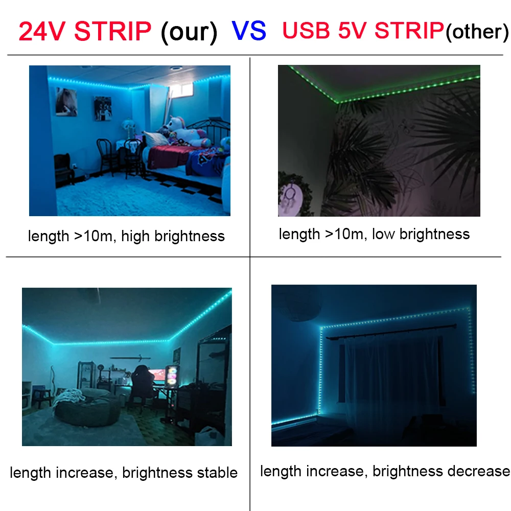 Luces Led para sincronización de música de habitación, tira de luces Led RGB de 10m, 20m, 30m, cinta Flexible para decoración de habitación, dormitorio, retroiluminación de TV