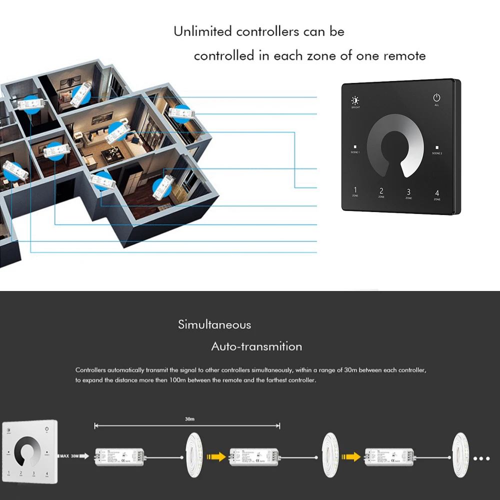 Atenuador de luz LED V1, 1 canal, 5V, 12V, 24V, 36V, 4 zonas, un solo Color, Kit de atenuación, inalámbrico, 2,4G, Control remoto RF, Interruptor táctil