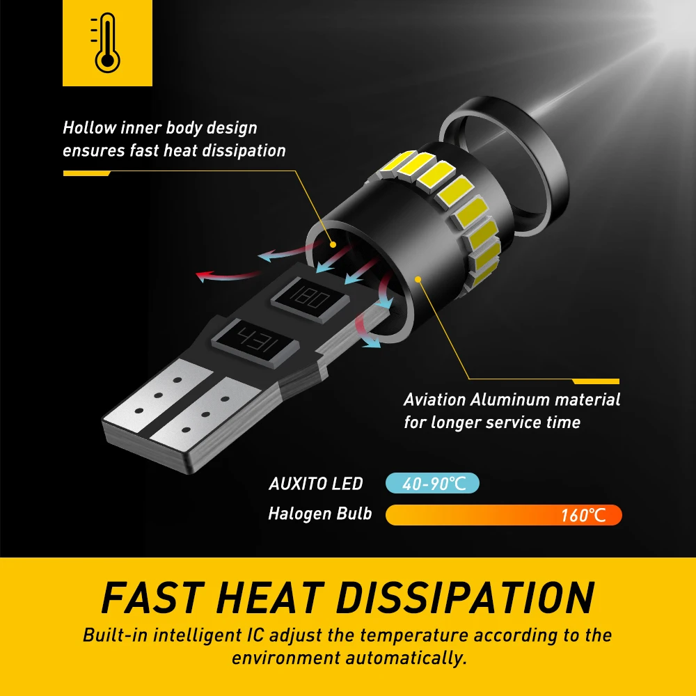 AUXITO 10 Uds W5W LED T10 bombillas LED Canbus posición de estacionamiento luces de liquidación Interior mapa cúpula lámpara de lectura 12V blanco