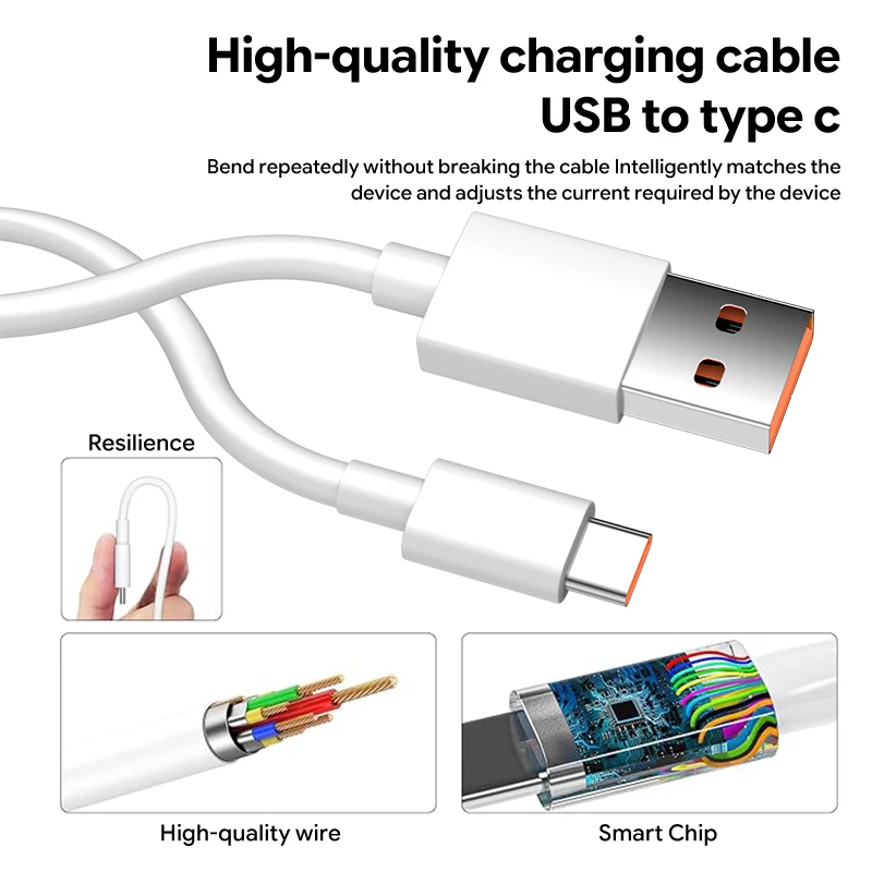 Cargador Xiaomi 90W Original Hypercharge Combo, Cable de Carga Rápida Tipo C para Xiaomi 15T Pro, 15, 17 Ultra, 14, 13 Ultra, POCO X7 Pro