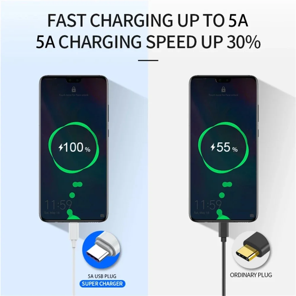NNBILI 1-3 uds 10A 100W tipo C Cable de carga súper rápida Cable de datos para Huawei OPPO vivo carga rápida, no iPhone, xiaomi, samsung