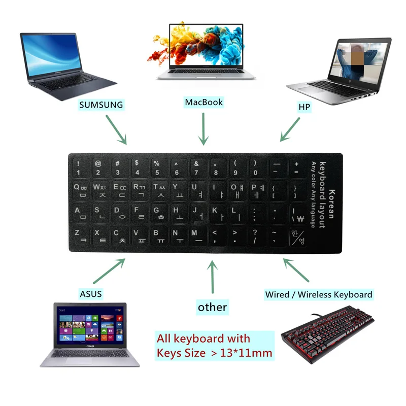 Inglés español italiano coreano francés Deutsch teclado pegatinas esmerilado PVC idioma teclado pegatina para ordenador portátil PC de escritorio