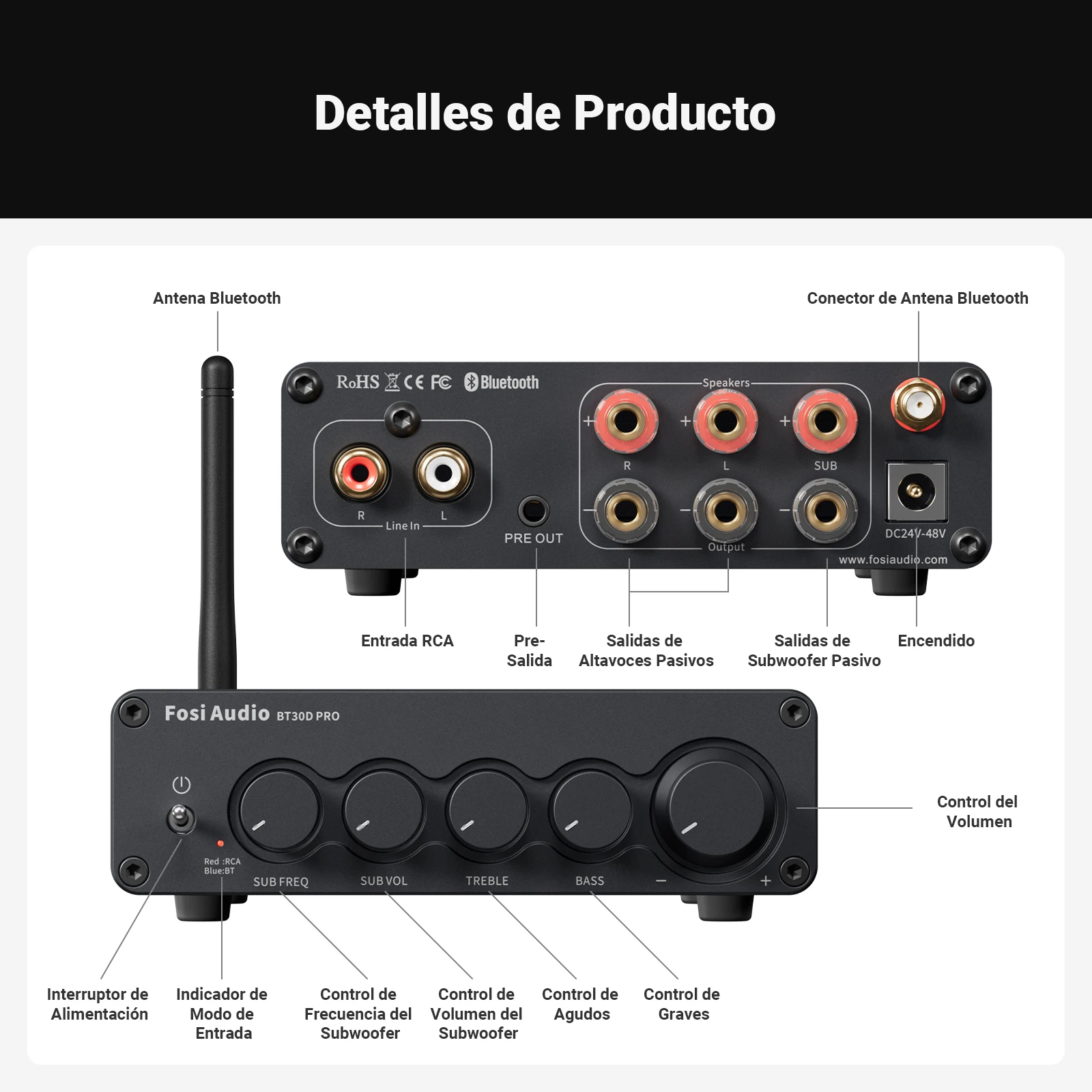 Fosi Audio Bluetooth amplificador de potencia de sonido 2,1 canales Amp Audio Reciver para altavoz Subwoofer 165Wx2 + 350W BT30D PRO