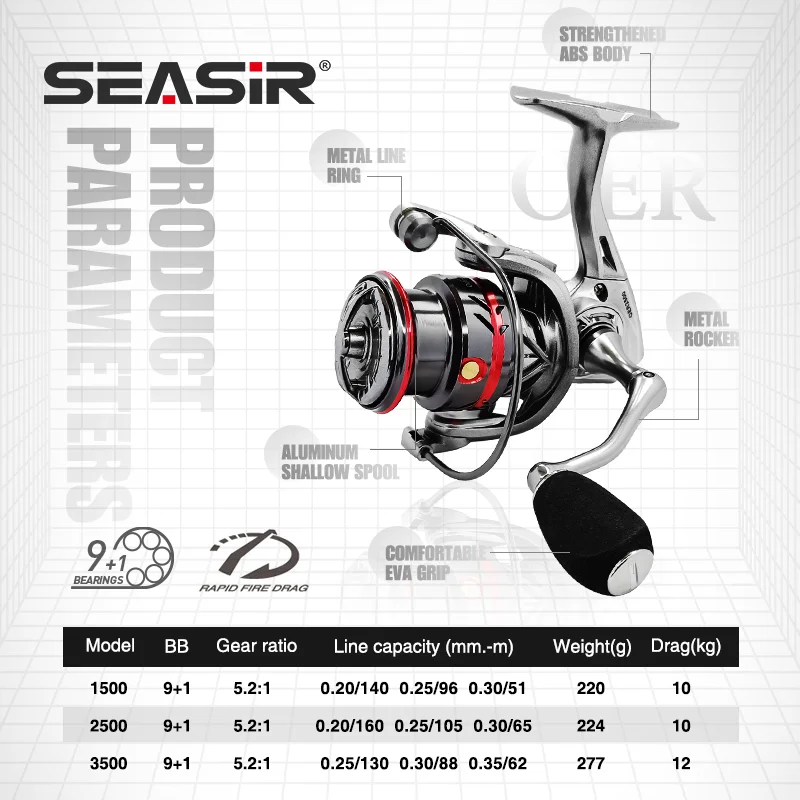 SEASIR OER SEASIR OER Carrete de pesca giratorio ultraligero de aluminio, arrastre máximo de 12kg, aparejos de pesca de agua dulce y salada