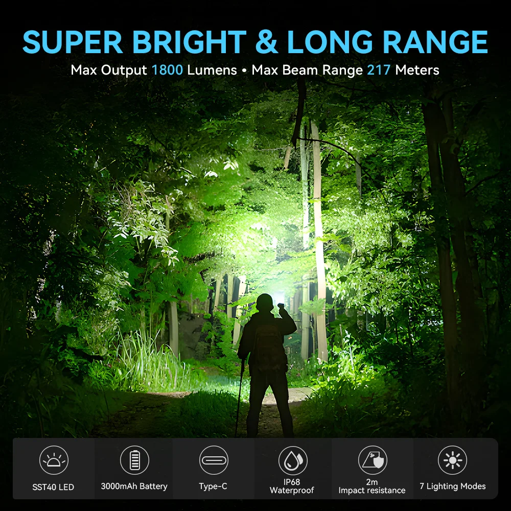 Linterna EDC Sofirn SC18 de 1800lm, Recargable por USB C, LED SST40, Linterna 18650 con Lente Óptica TIR e Indicador de Carga