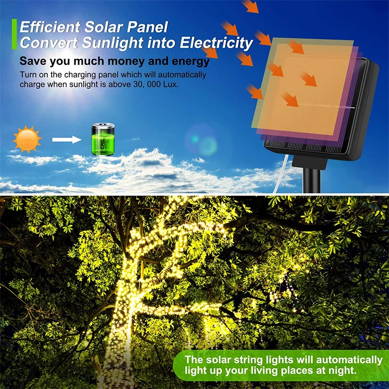 Luz LED Solar de 7m/12m/22m/32m para exteriores, guirnalda de luces de hadas para jardín, lámpara Led centelleante impermeable para Navidad, Patio, fiesta de árbol