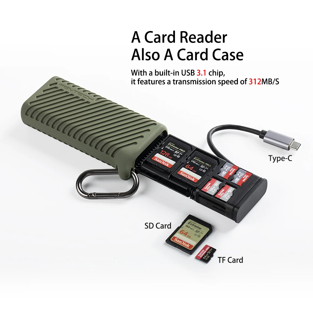 PGYTECH-funda de tarjeta de alta velocidad, lector de tarjetas USB 3,1 tipo C, tarjeta de memoria para SD, TF, SIM, transferencia de datos de doble ranura para cámaras y teléfonos inteligentes